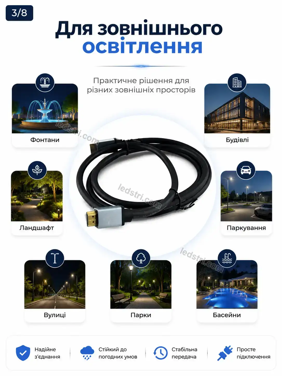 ✨ Прожектор Rondo Fresh Kind - деталі