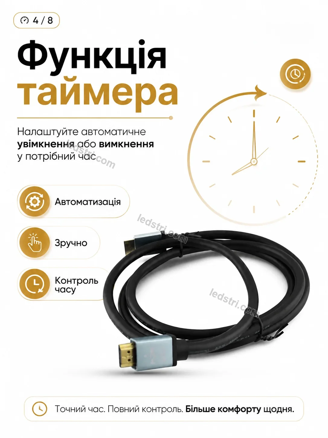✨ Прожектор Rondo Fresh Kind - використання
