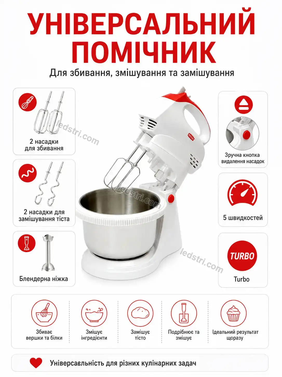 ✨ Міксер Spark Easy Bright - використання