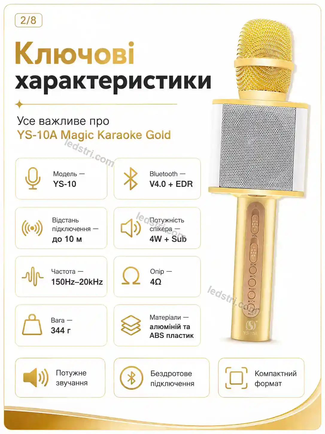 ✨ Мікрофон Rondo Go Kind