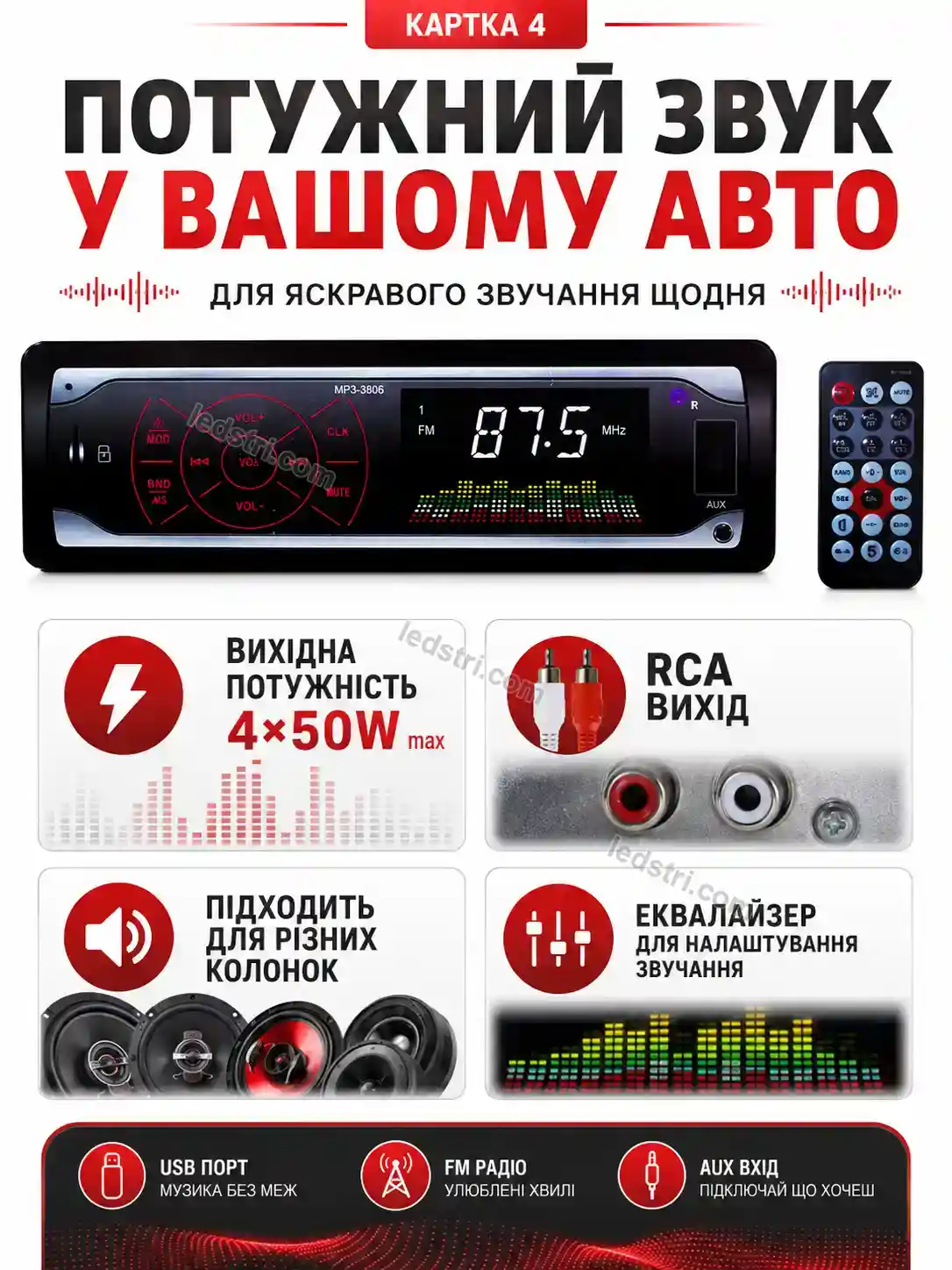 ✨ Автомагнітола з екраном Rondo Mini Kind - використання