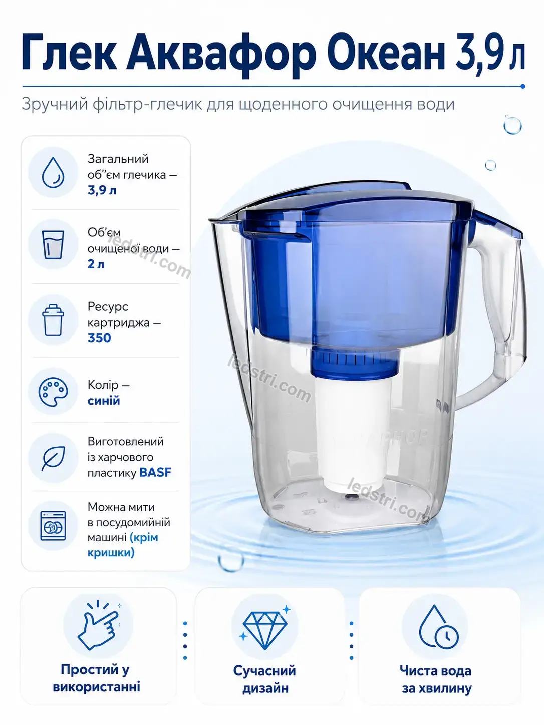 ✨ Глек аквафор океан Vento Go Kind