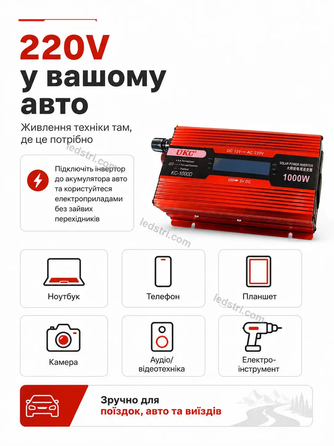 ✨ Перетворювач Vento Plus Bright