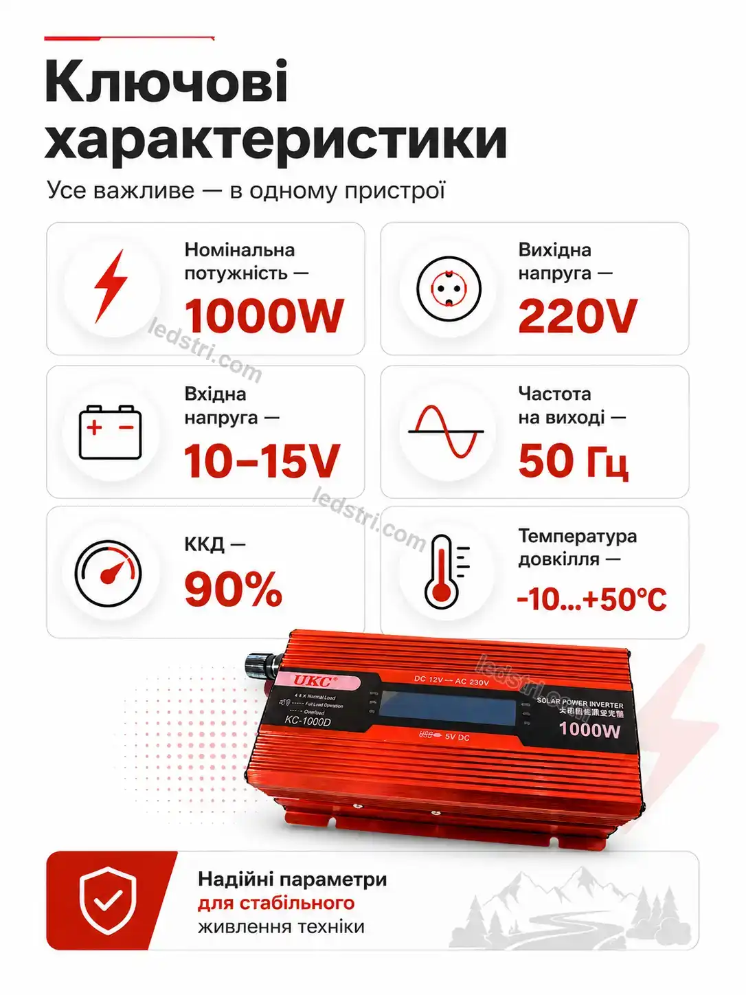 ✨ Перетворювач Vento Plus Bright - деталі