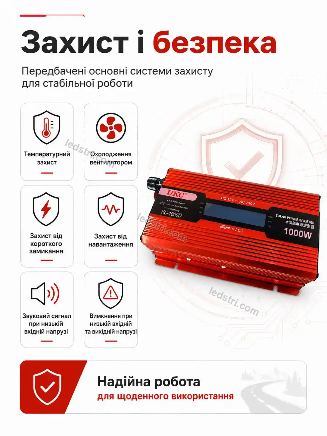 ✨ Перетворювач Vento Plus Bright - використання