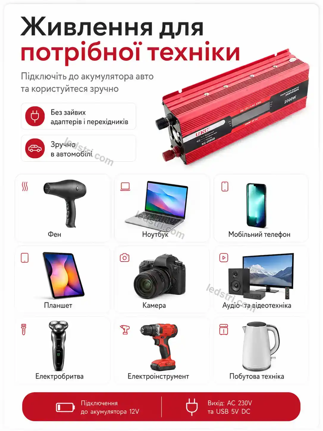 ✨ Перетворювач Rondo Lite Bright