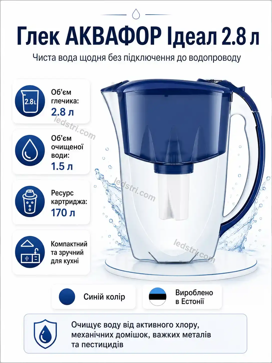 ✨ Глек аквафор ідеал Milo Home Kind