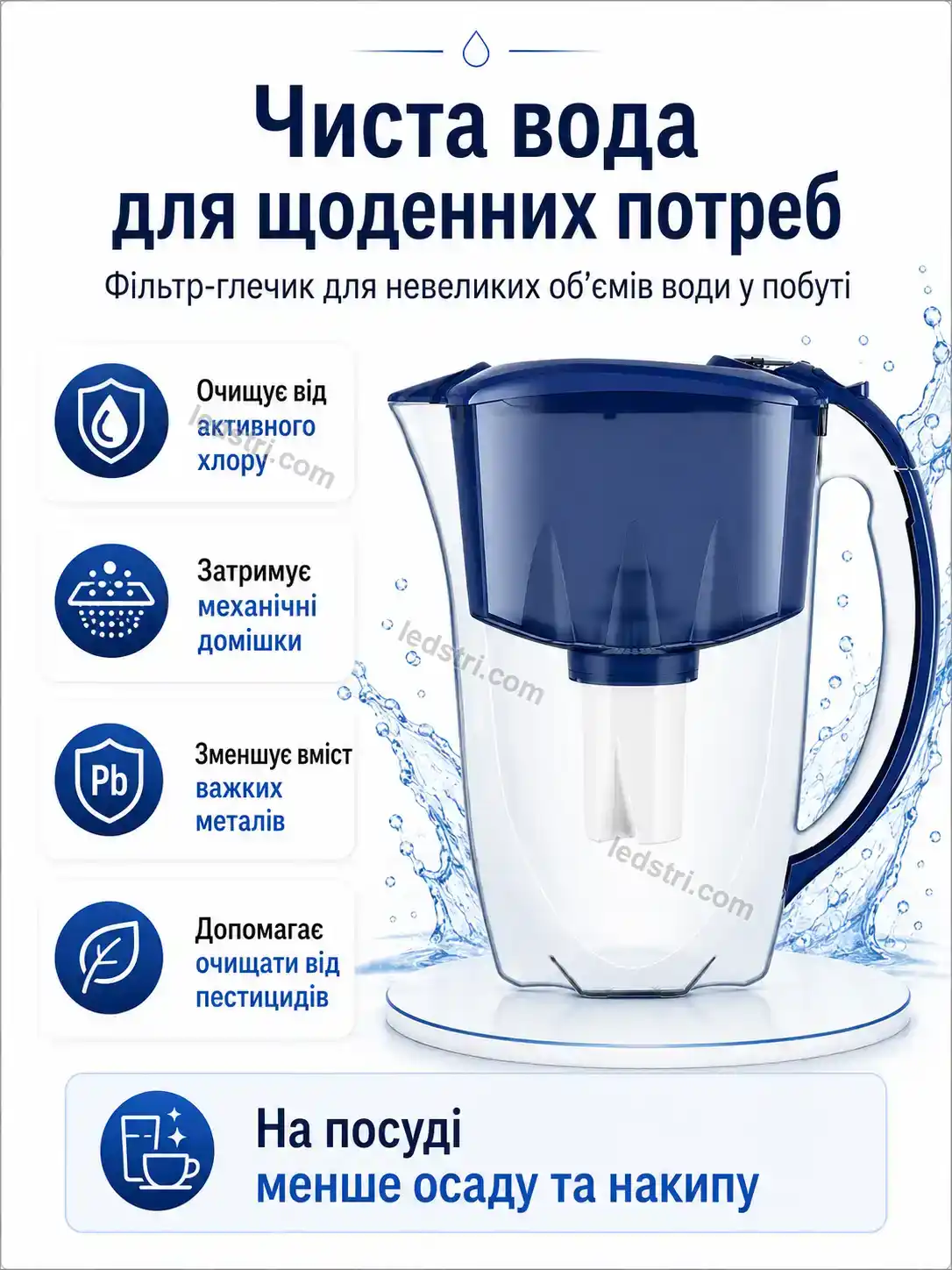 ✨ Глек аквафор ідеал Milo Home Kind