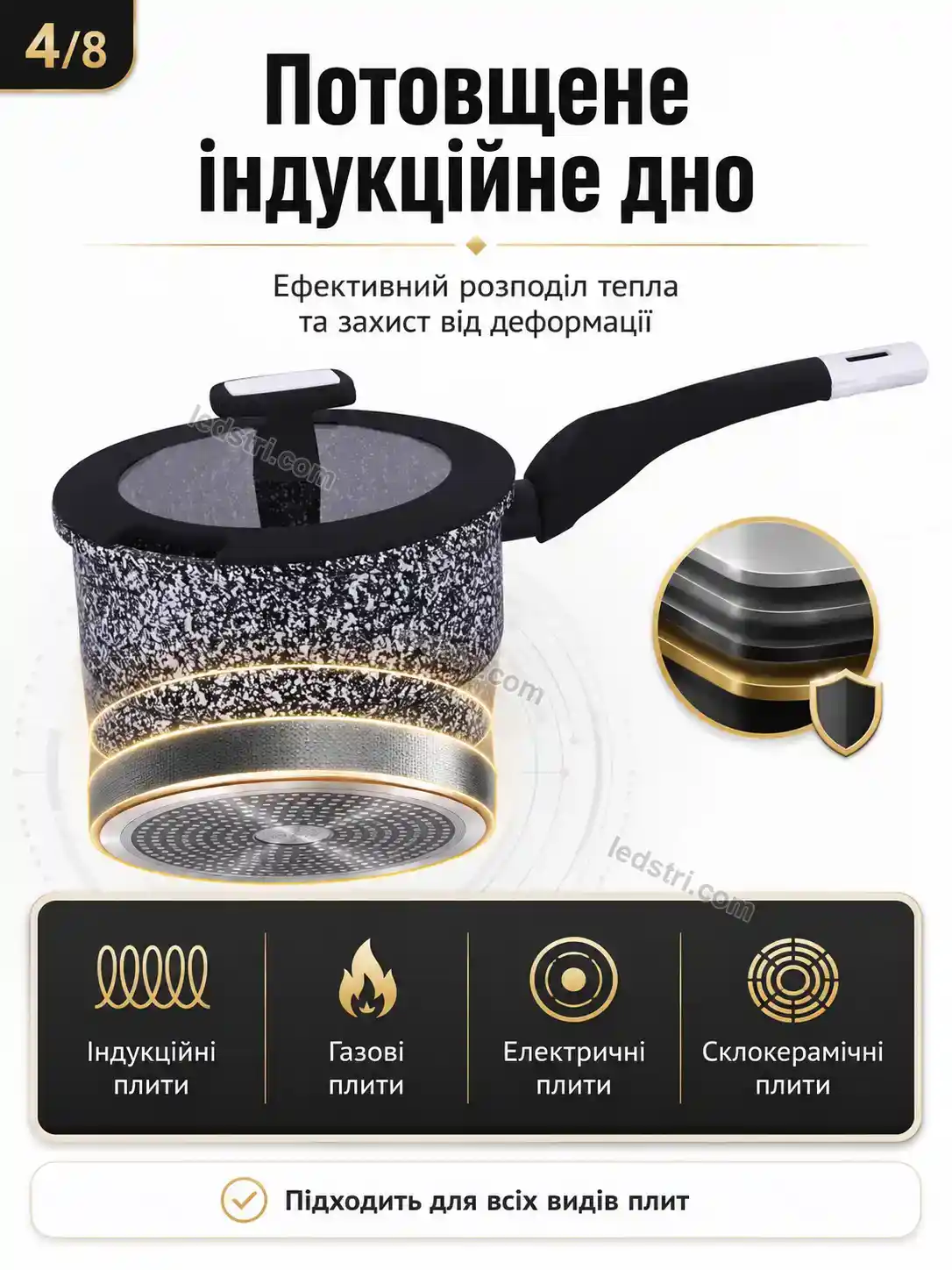 ✨ Корисний товар для дому Lumo Wave Kind - використання