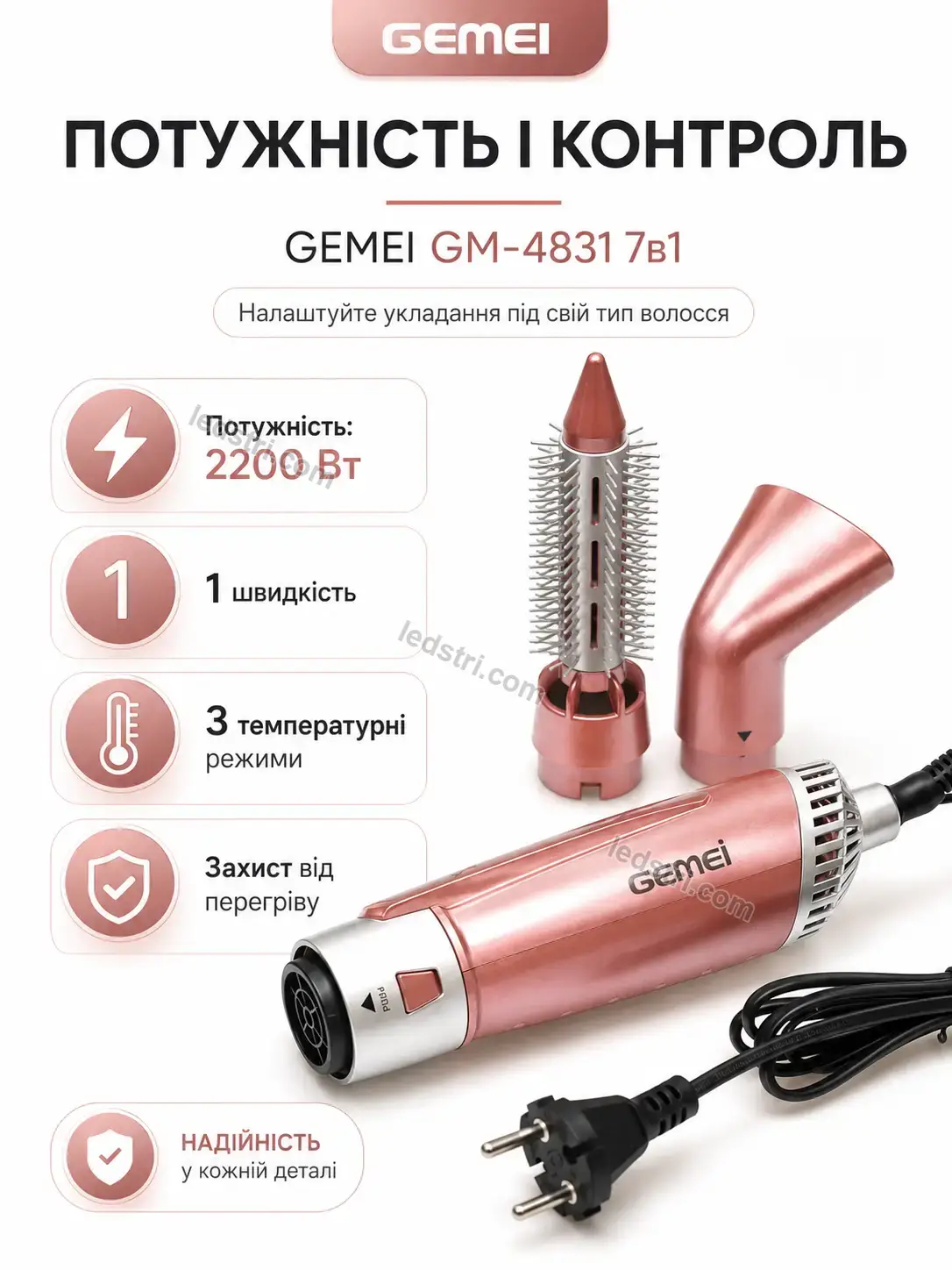 ✨ Корисний товар для дому Vento Lite Kind - використання