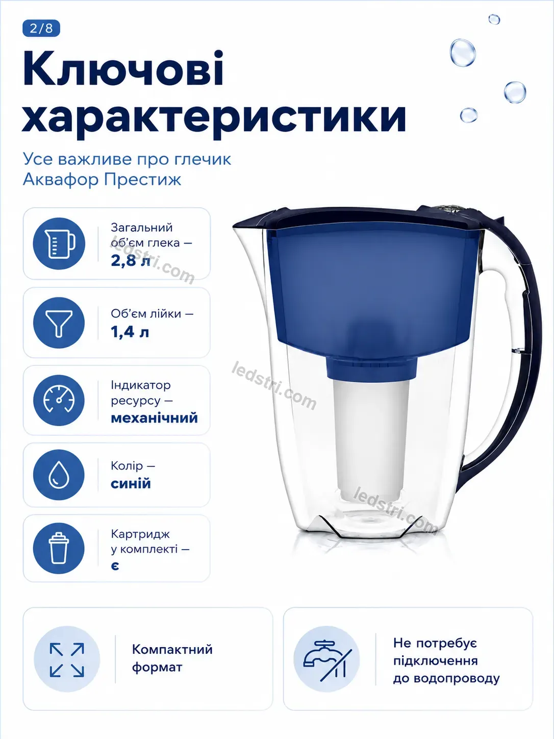 ✨ Глечик аквафор престиж Spark Go Kind
