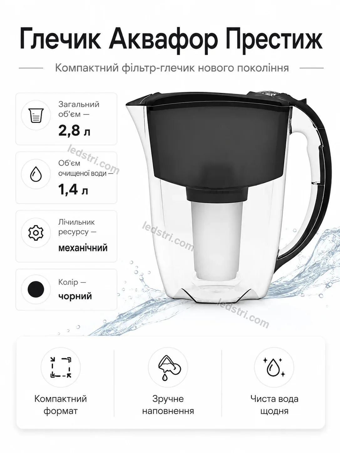 ✨ Глек аквафор престиж Milo Go Kind