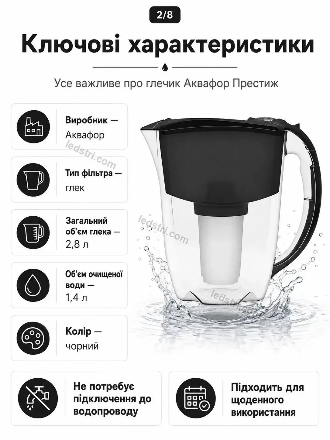 ✨ Глек аквафор престиж Milo Go Kind