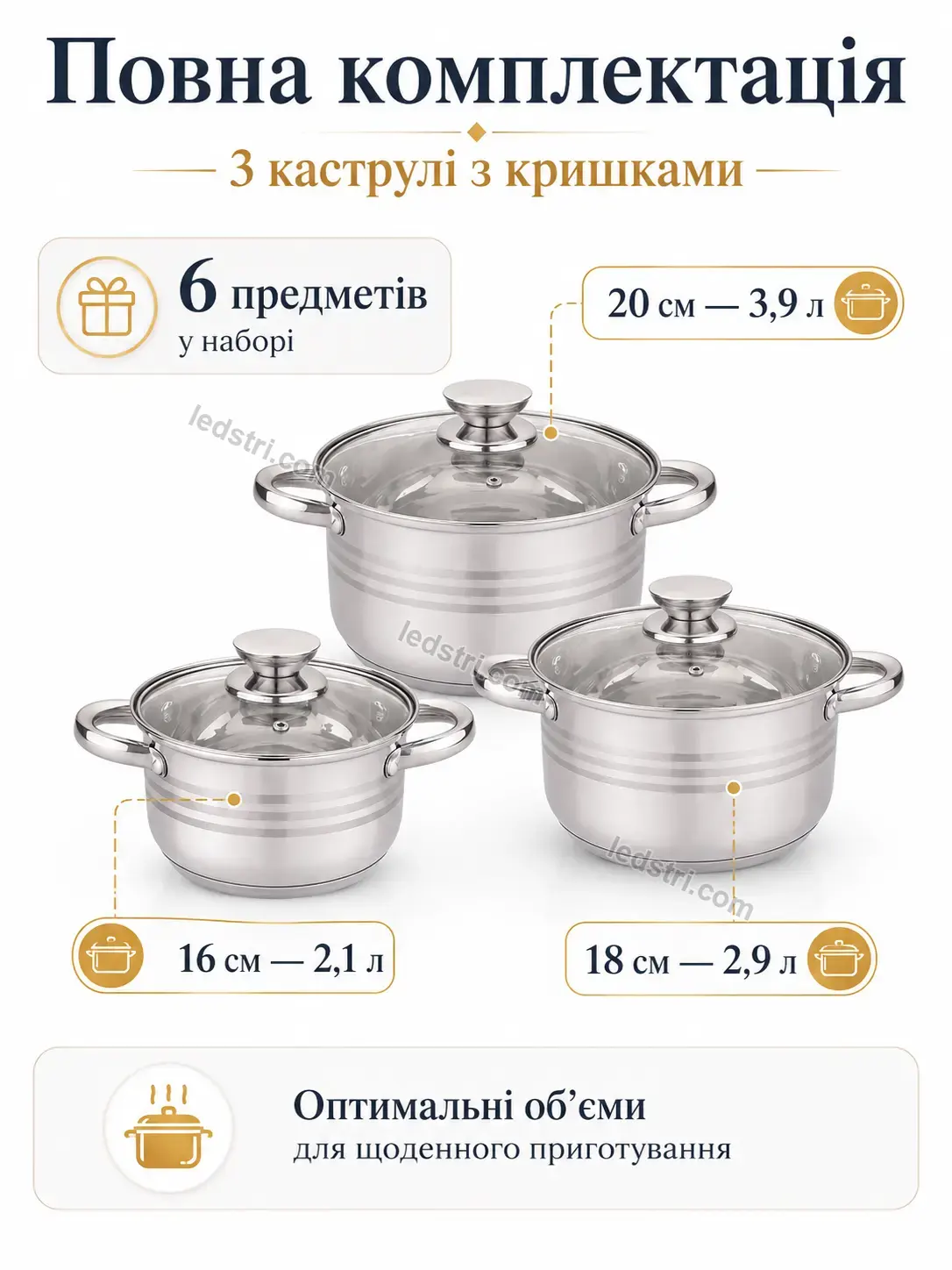 🍲 Набір каструль Lumo Plus Soft - використання