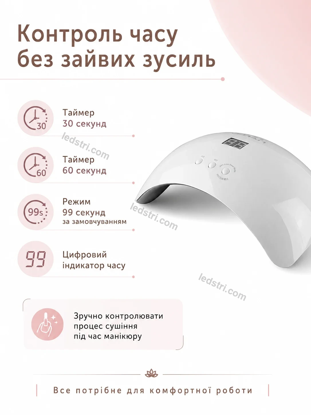 ✨ Сушарка для нігтів Pulse Home Urban - деталі