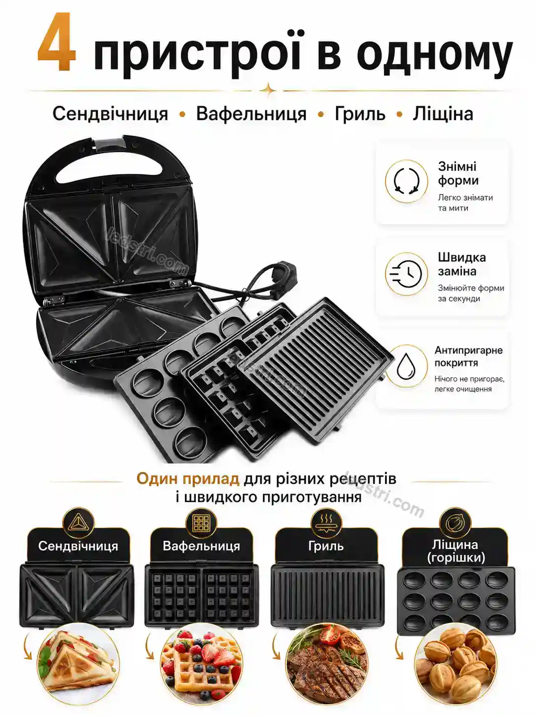 ✨ Сендвічниця Brisk Fresh Urban