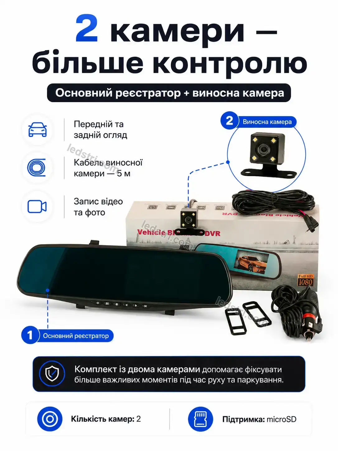 🚗 Реєстратор відеоспостереження Terra Easy Kind - деталі