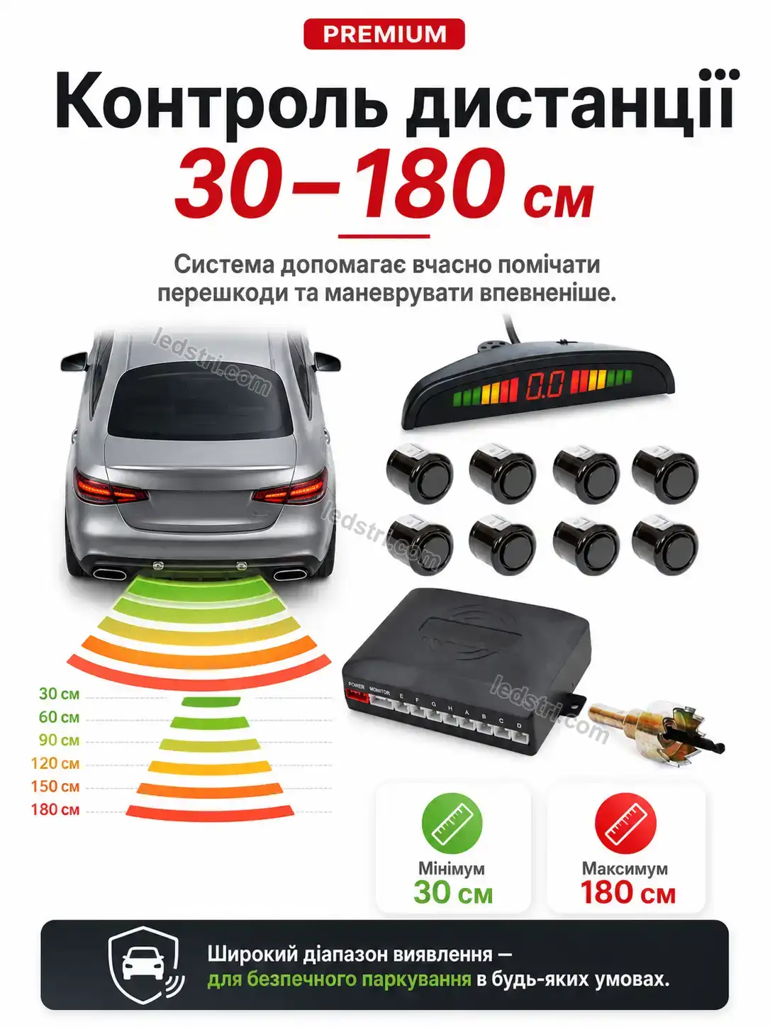 ✨ Парктронік Lumo Lite Kind - використання