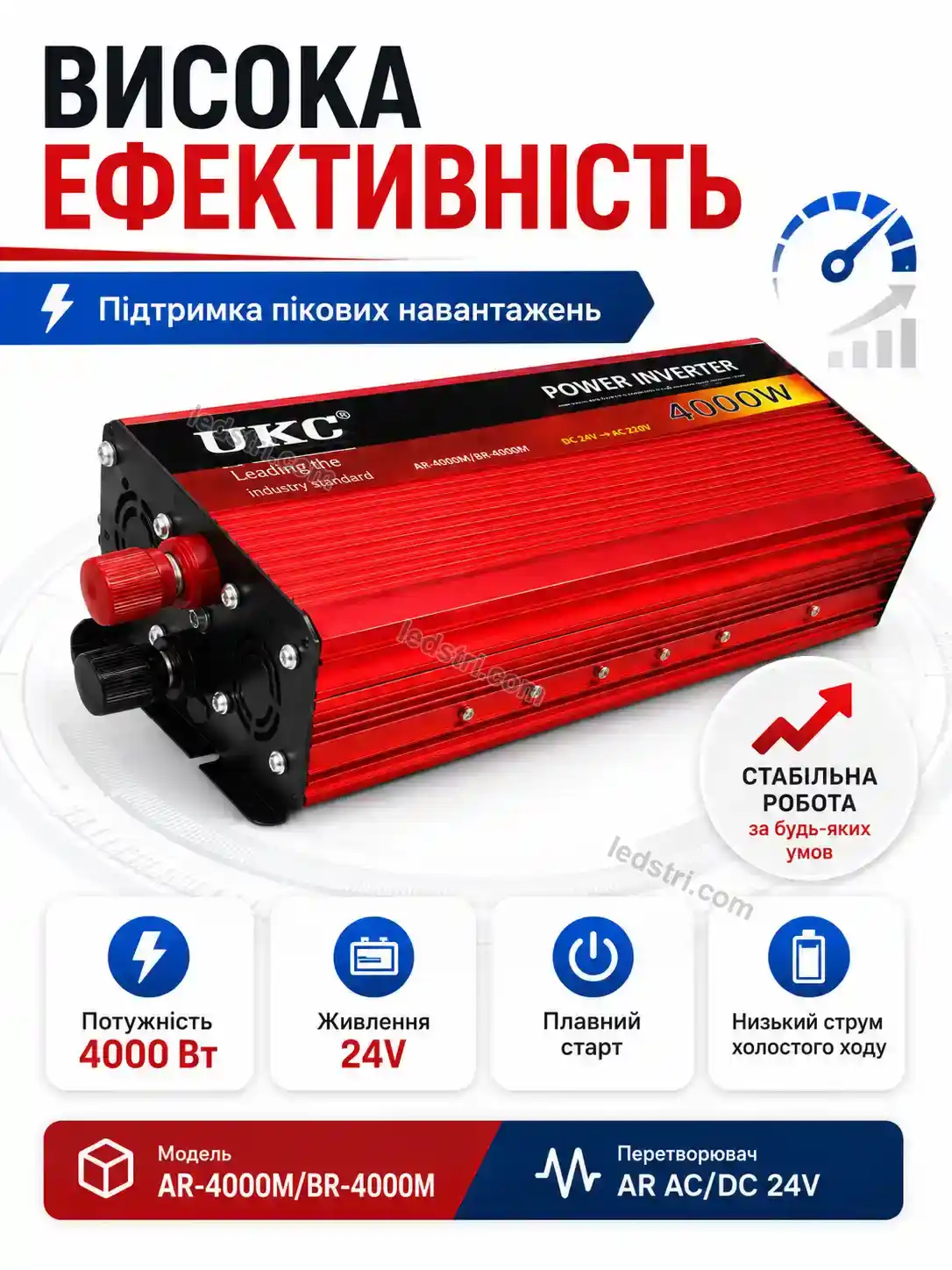✨ Перетворювач Vento Go Calm - використання