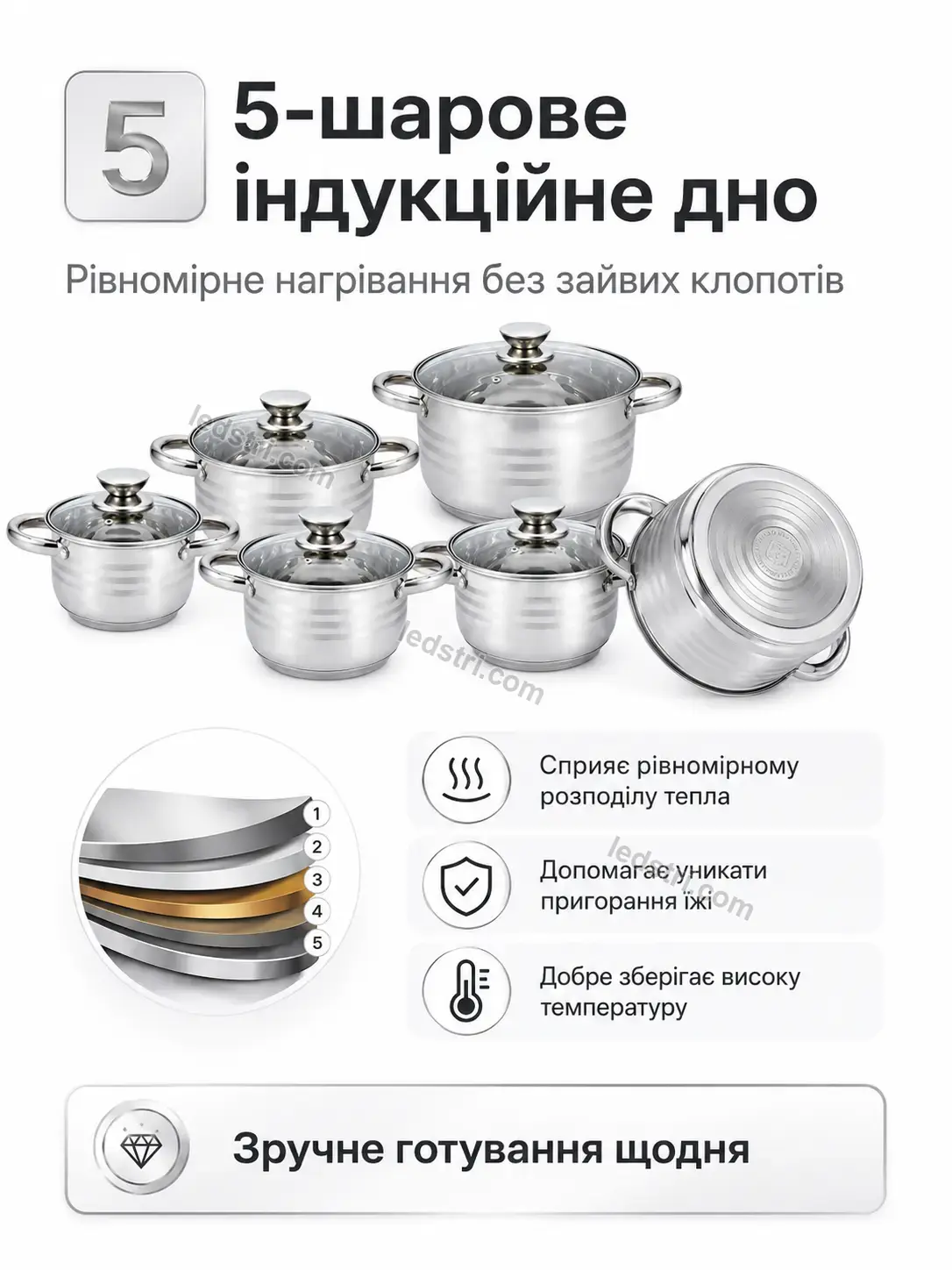 🍲 Набір каструль Lumo Lite Bright - використання