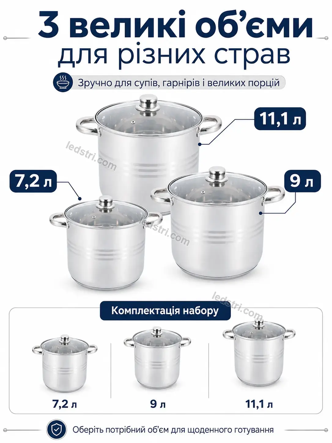 🍲 Набір каструль Lumo Go Bright