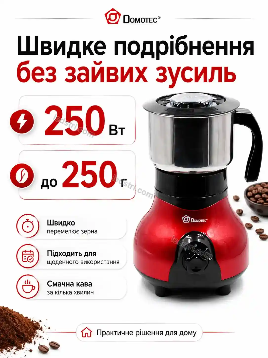 ✨ Кавомолка Lumo Care Urban - деталі