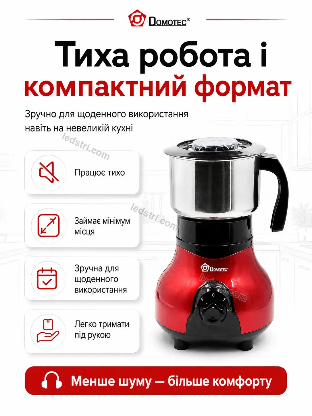 ✨ Кавомолка Lumo Care Urban - використання