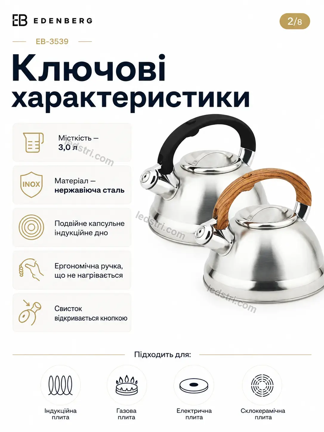 ✨ Електрочайник Pulse Go Kind