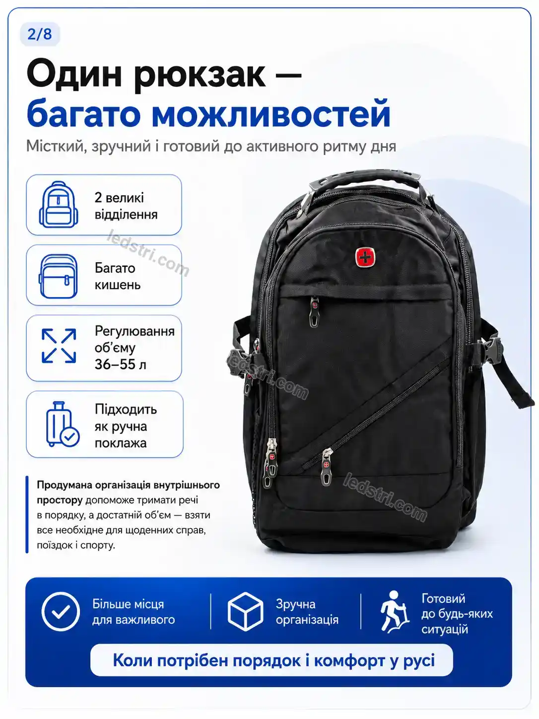 ✨ Рюкзак Vento Wave Urban
