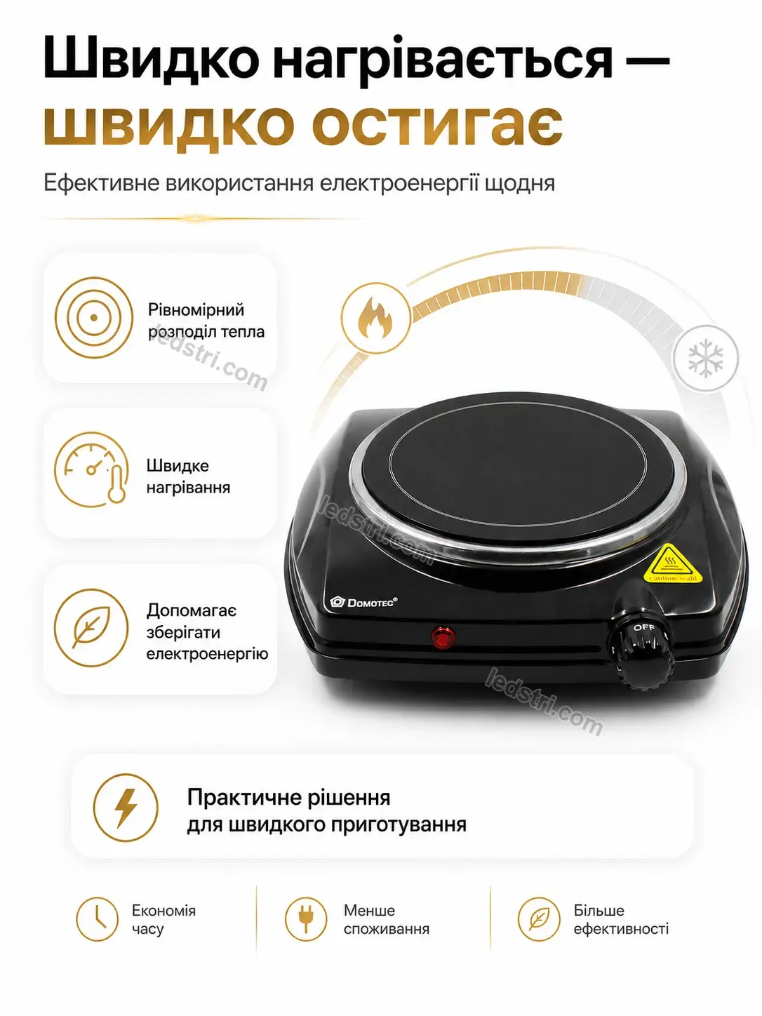 ✨ Плита інфрачервона кф. вт. Pulse Mini Urban - використання