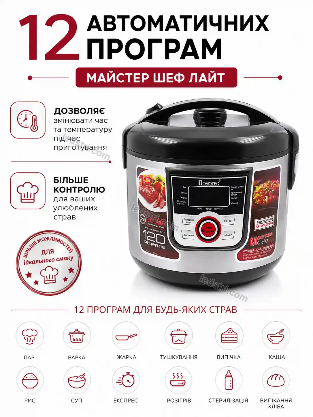 ✨ Мультиварка Milo Plus Soft