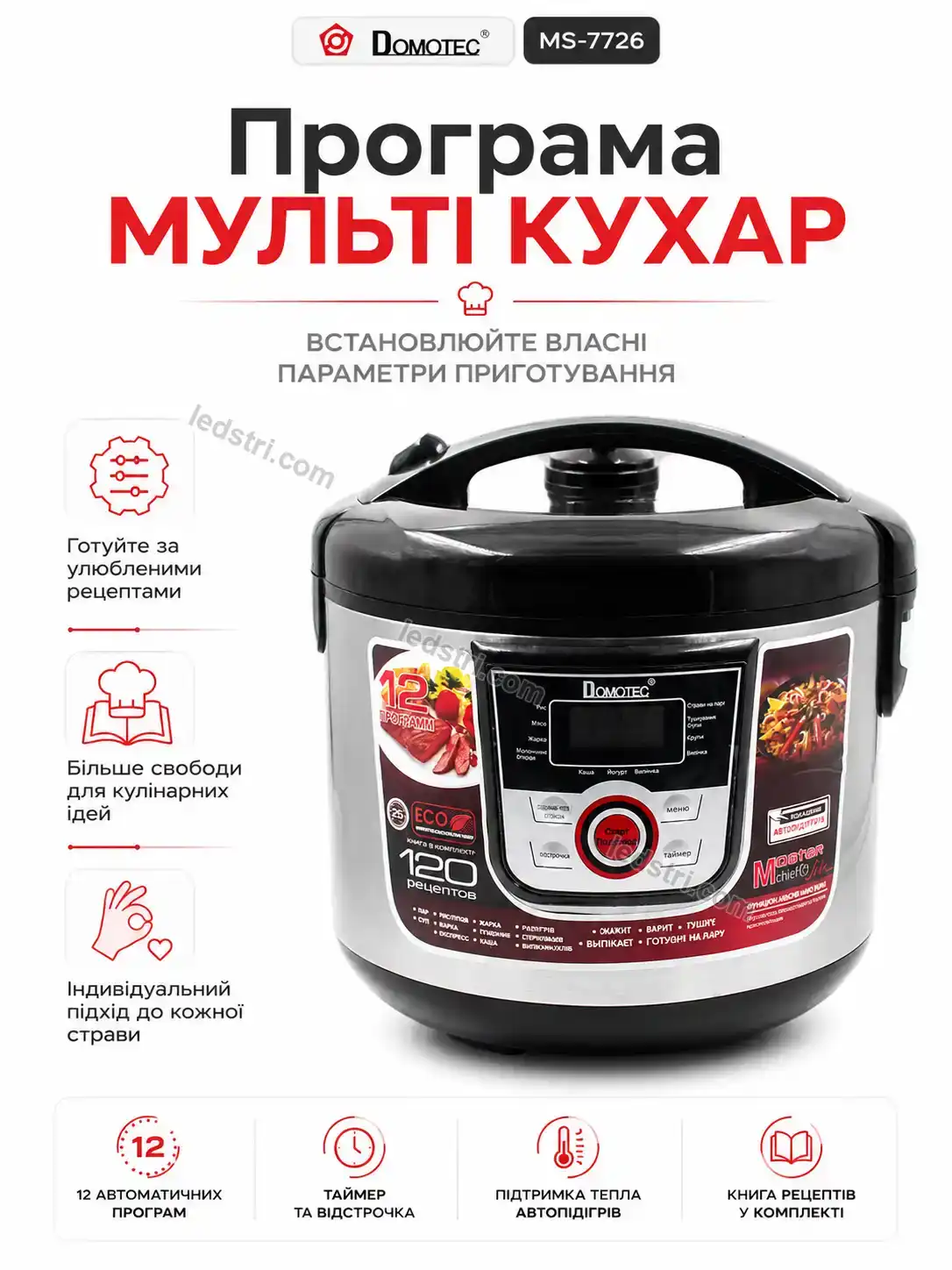 ✨ Мультиварка Milo Plus Soft - використання
