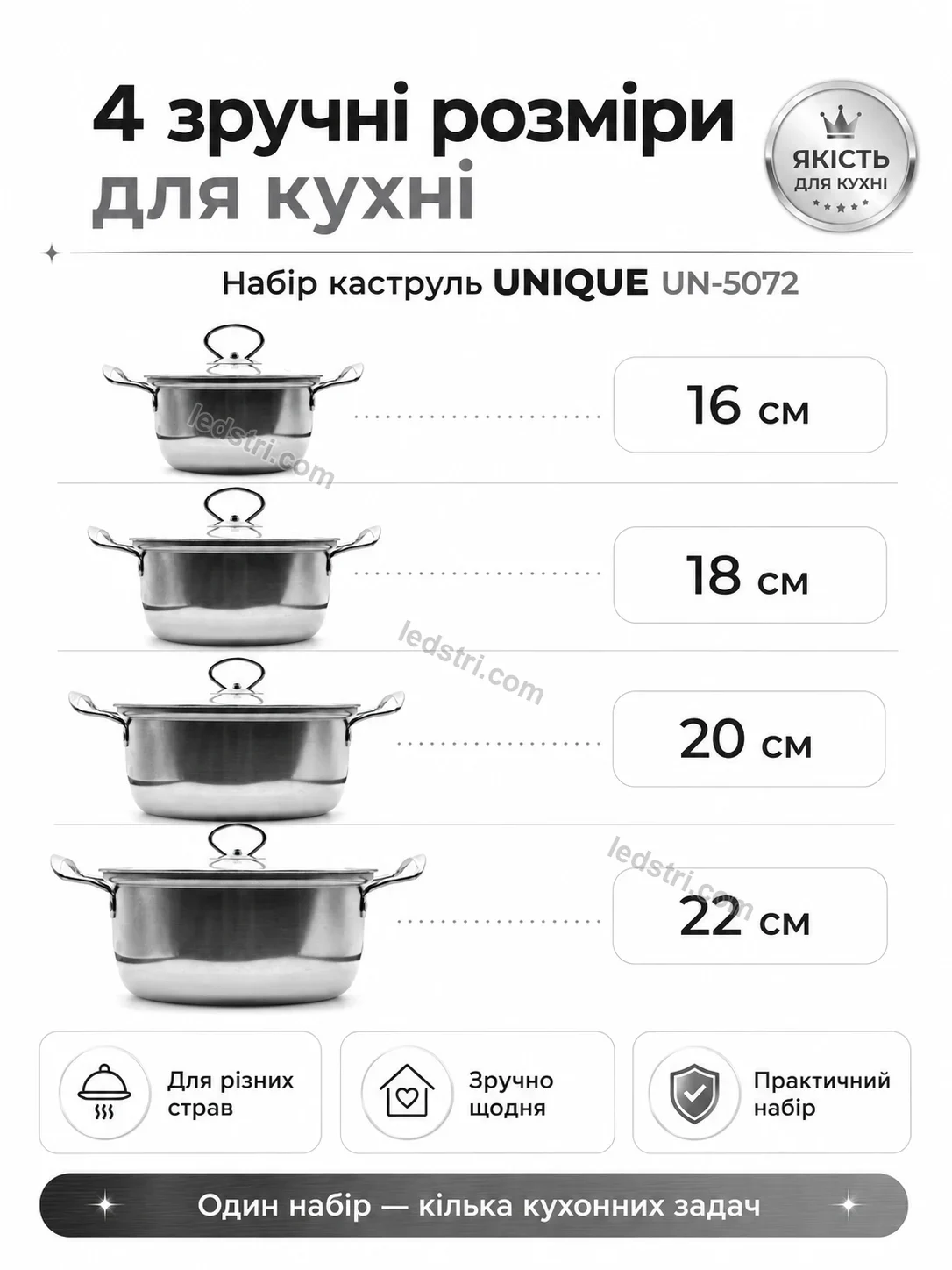 🍲 Набір каструль Faino Easy Urban