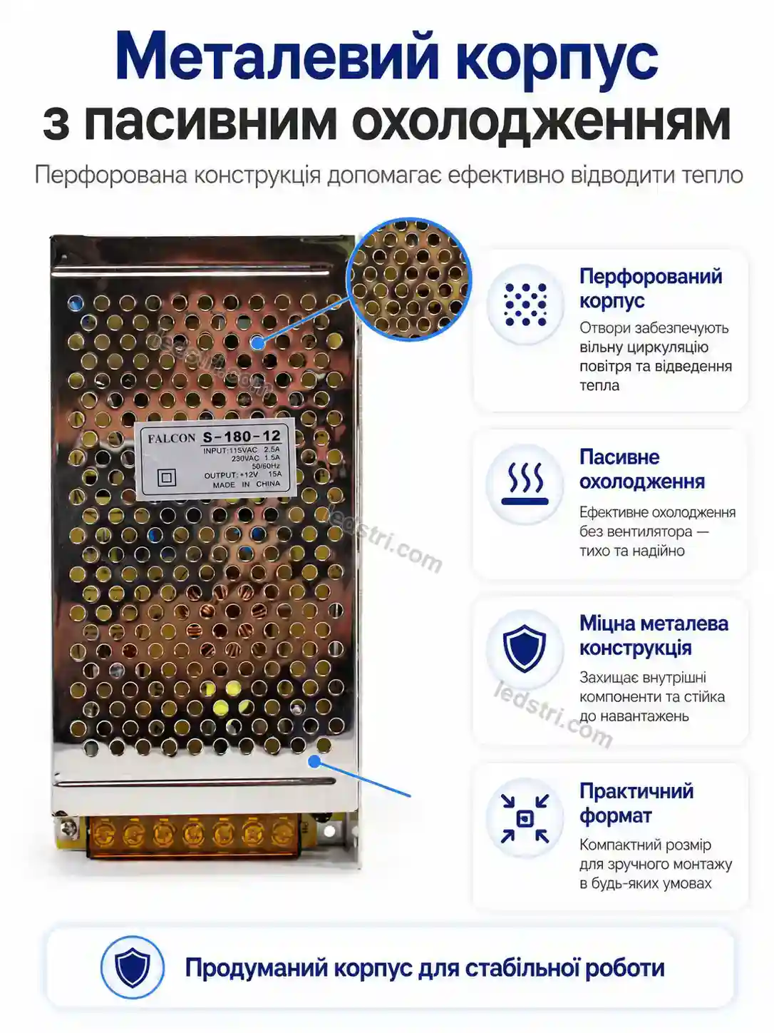 ✨ Імпульсний блок живлення метал Brisk Care Urban - використання