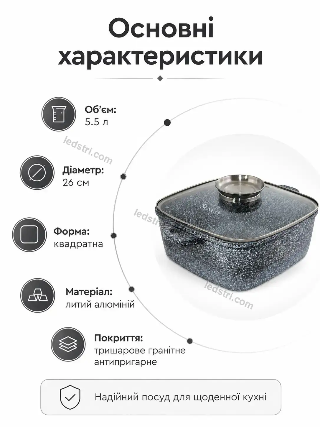 ✨ Котел квадртанний кришкою Rondo Plus Urban