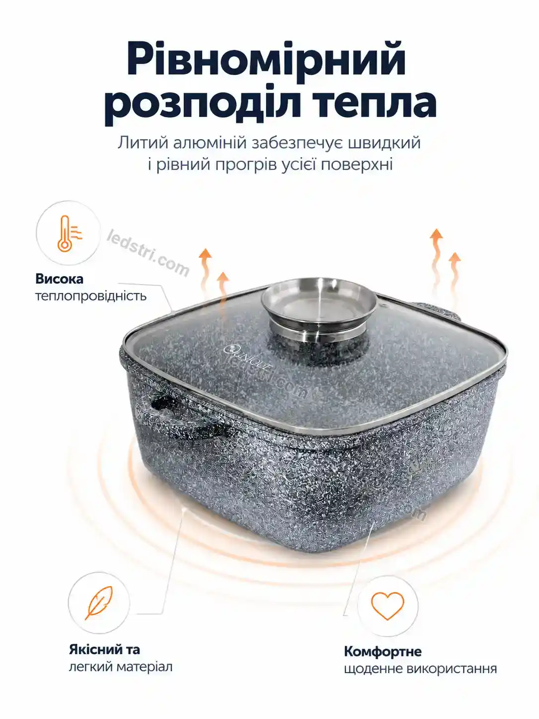 ✨ Котел квадртанний кришкою Rondo Plus Urban - використання