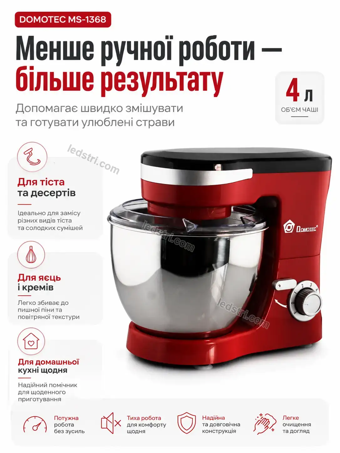 ✨ Міксер планетарний тістоміс Milo Glow Calm - використання