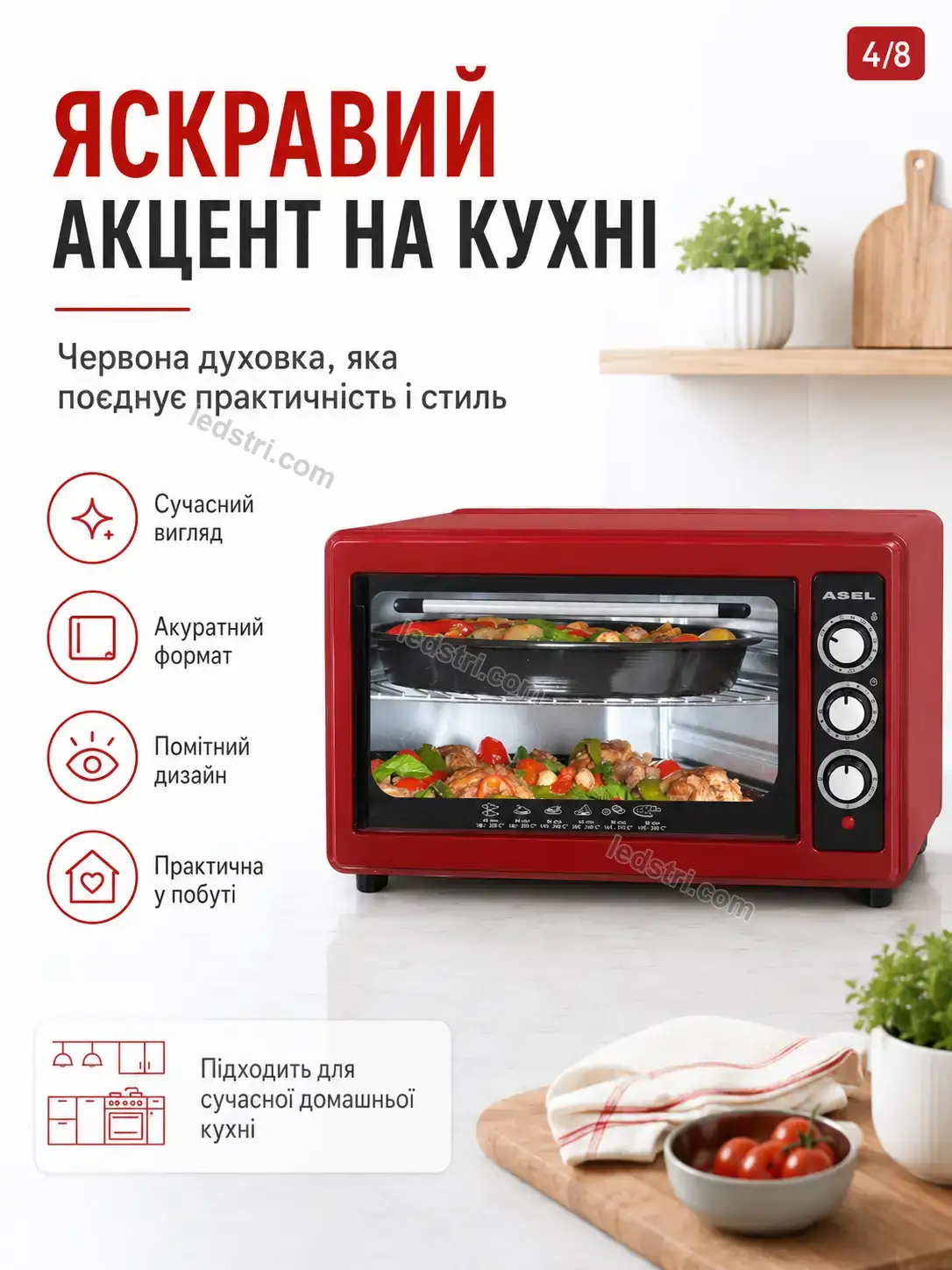 ✨ Духовка Milo Wave Calm - використання