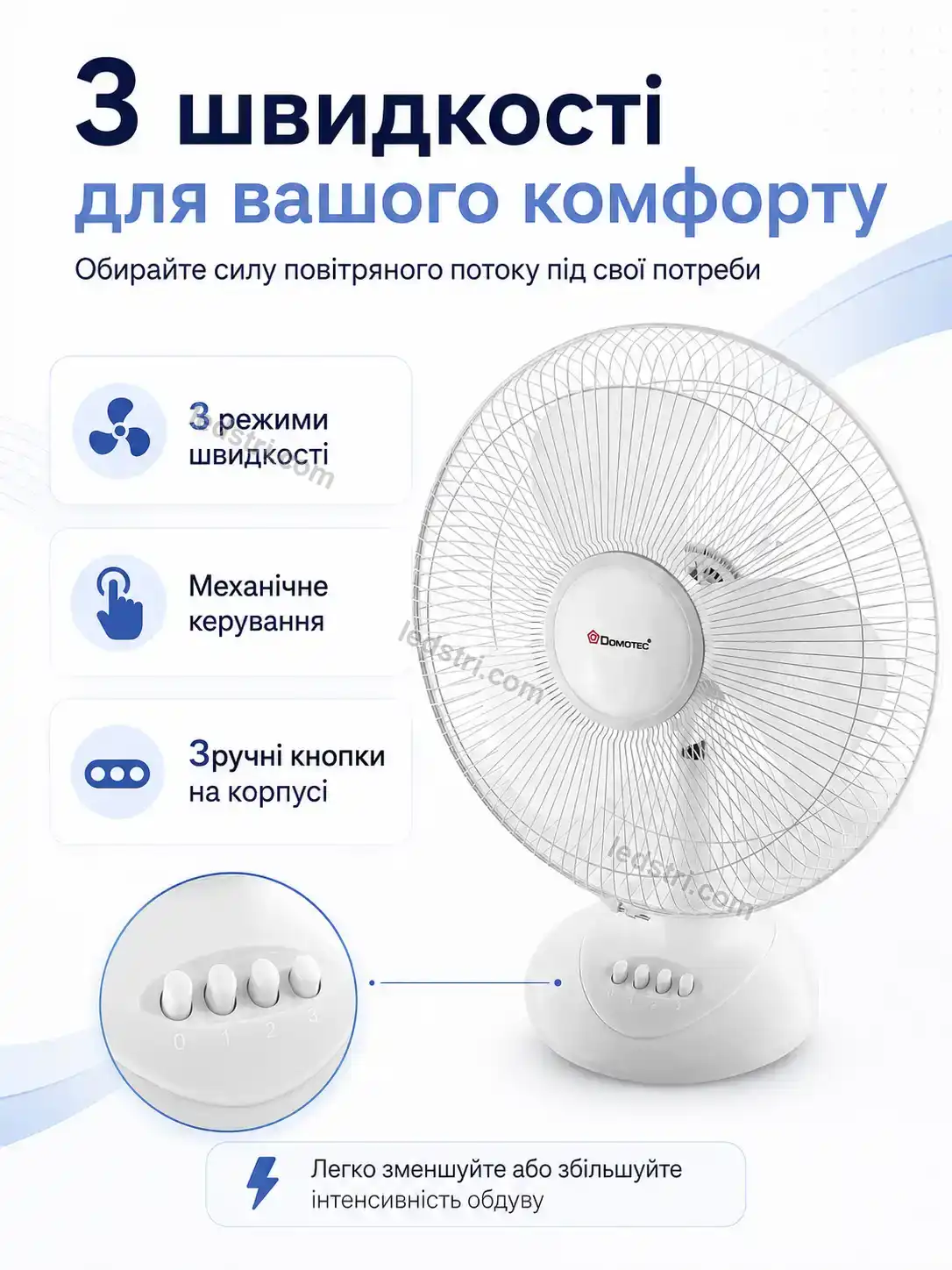 ✨ Вентилятор Milo Fresh Kind - використання