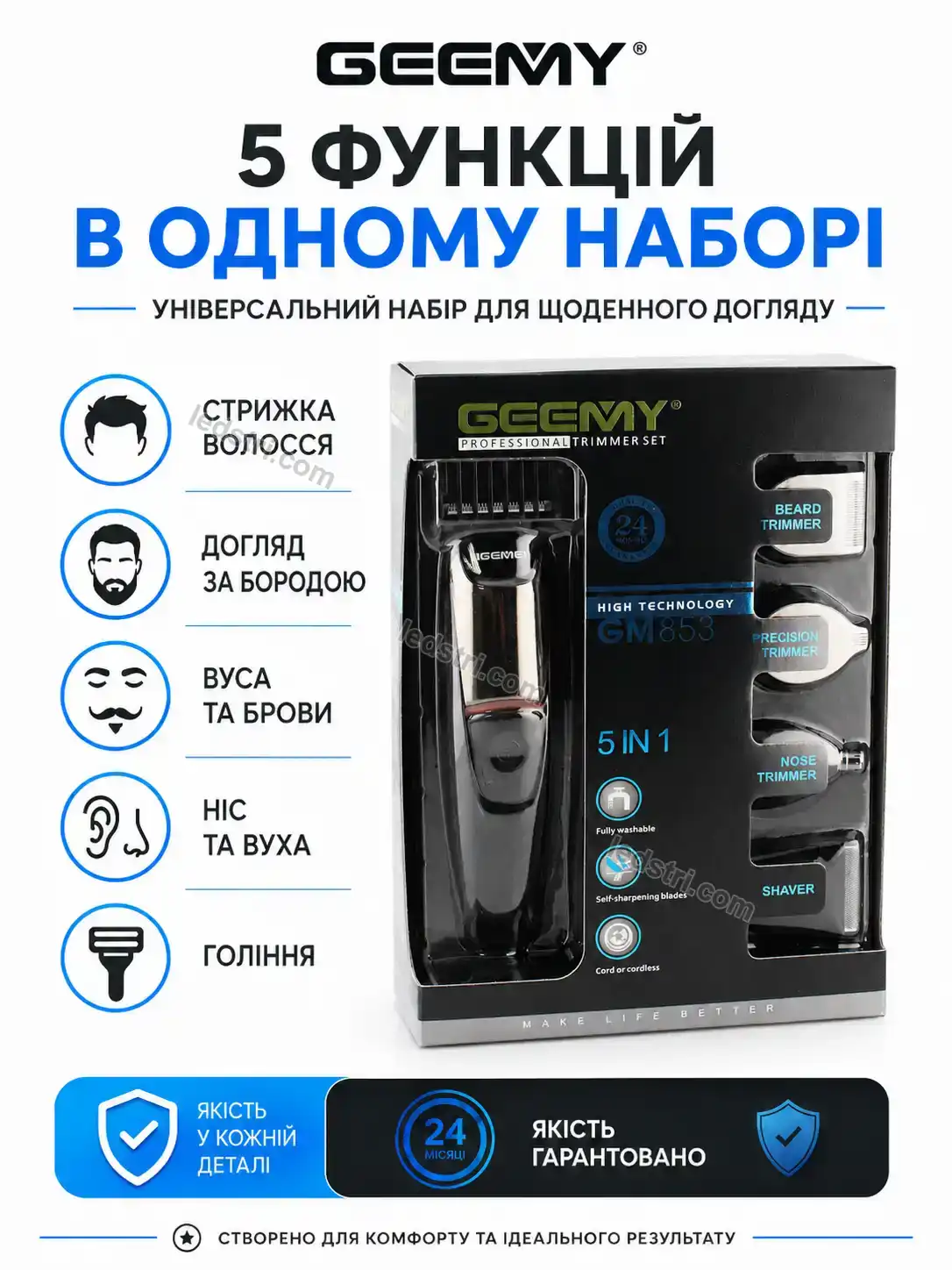 ✨ Набір для стрижки Spark Glow Kind