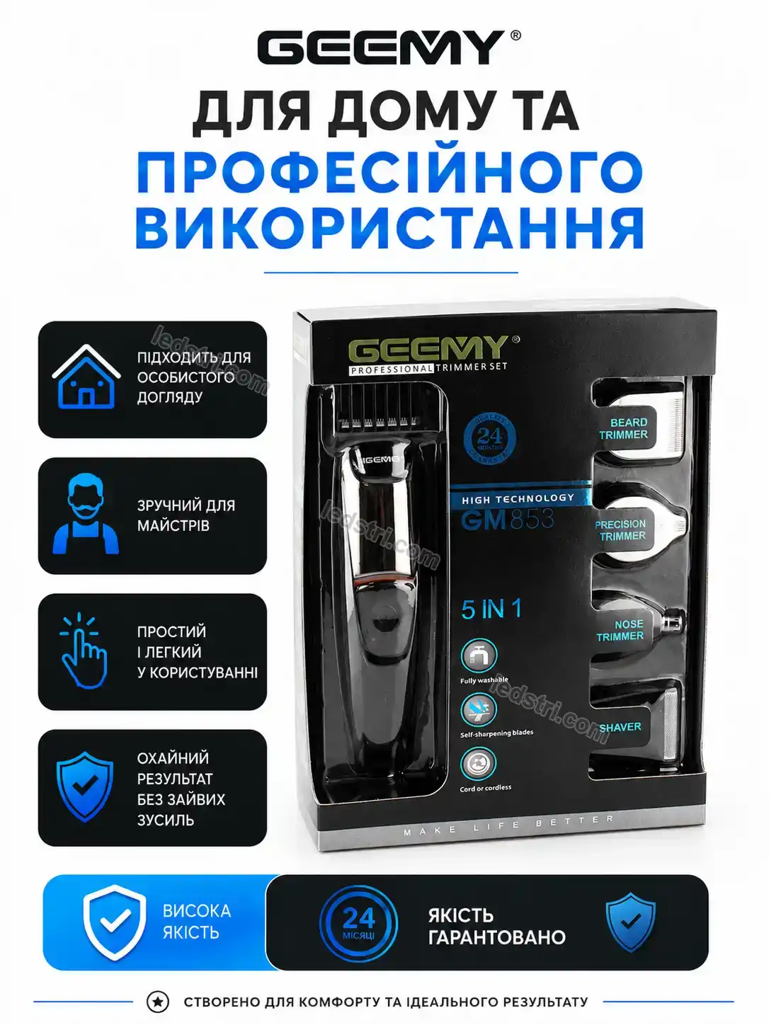 ✨ Набір для стрижки Spark Glow Kind - деталі