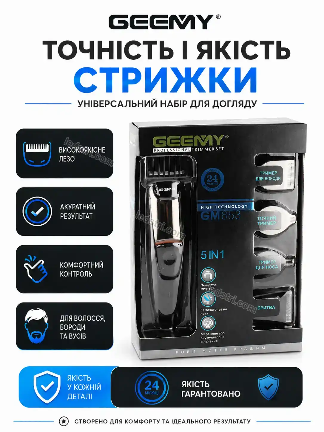 ✨ Набір для стрижки Spark Glow Kind - використання