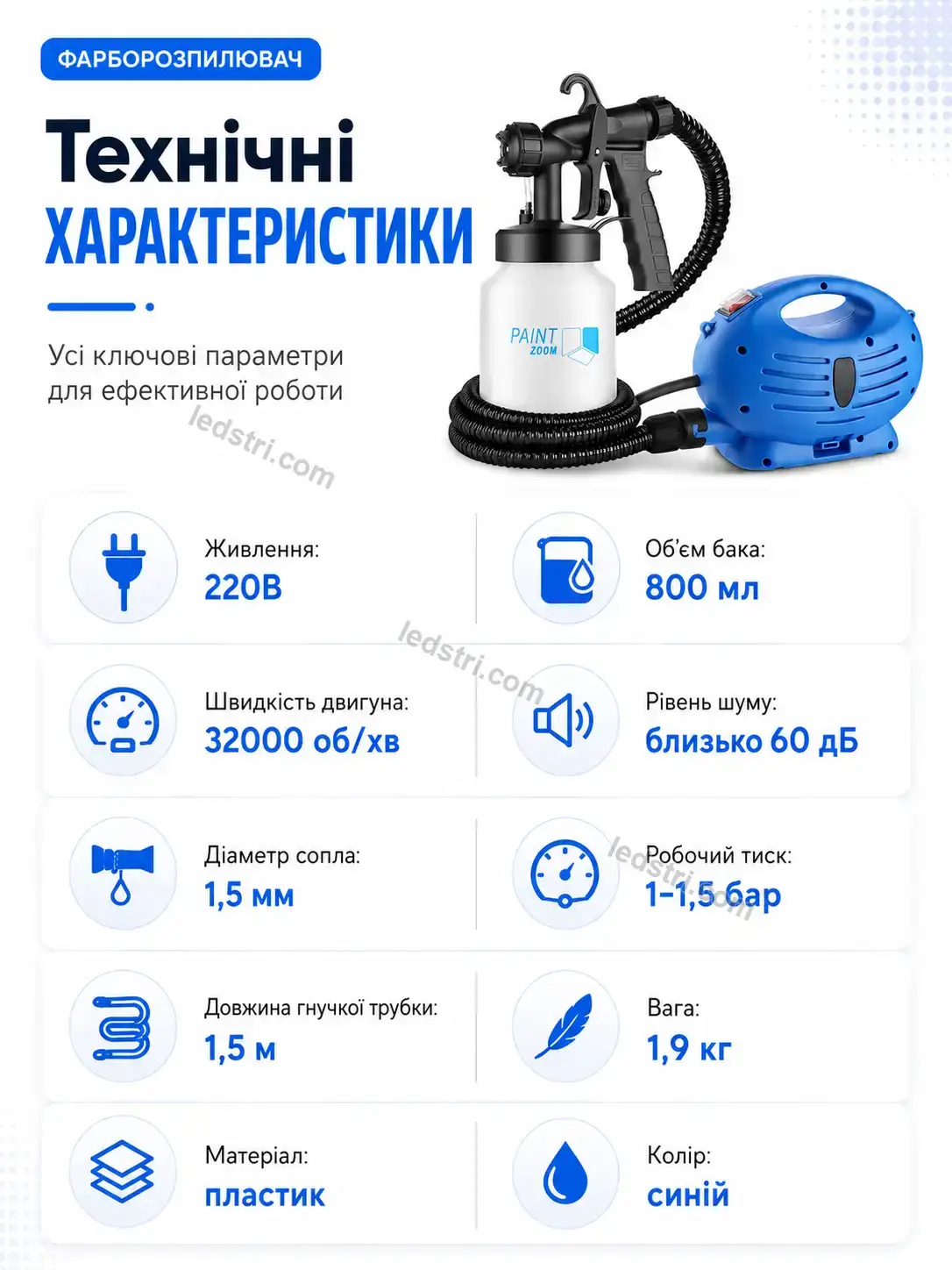 ✨ Фарбопульт Vento Care Kind - використання