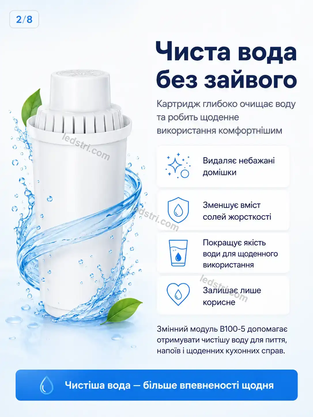 ✨ Картридж Spark Wave Urban