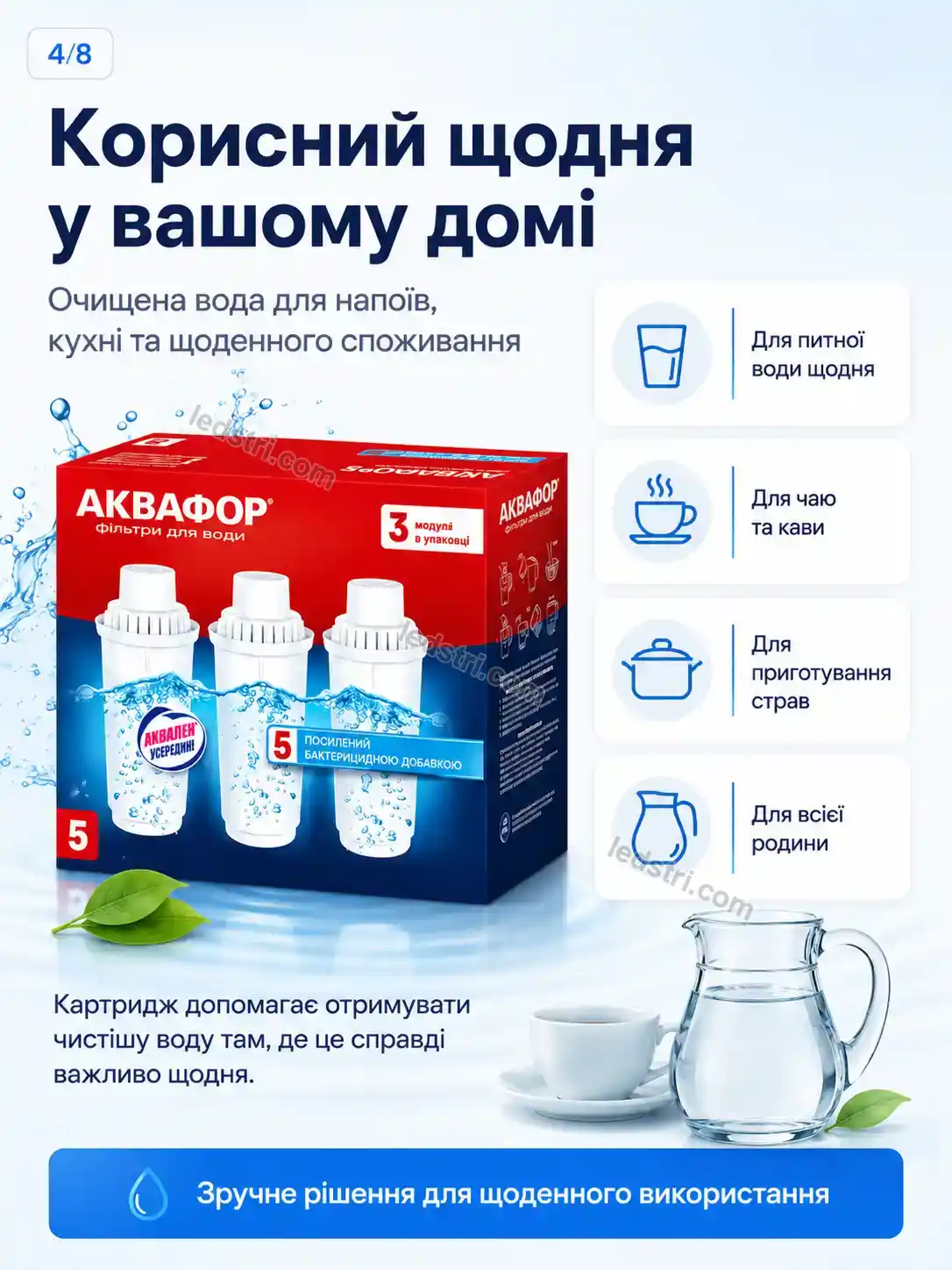 ✨ Картридж Spark Wave Urban - використання