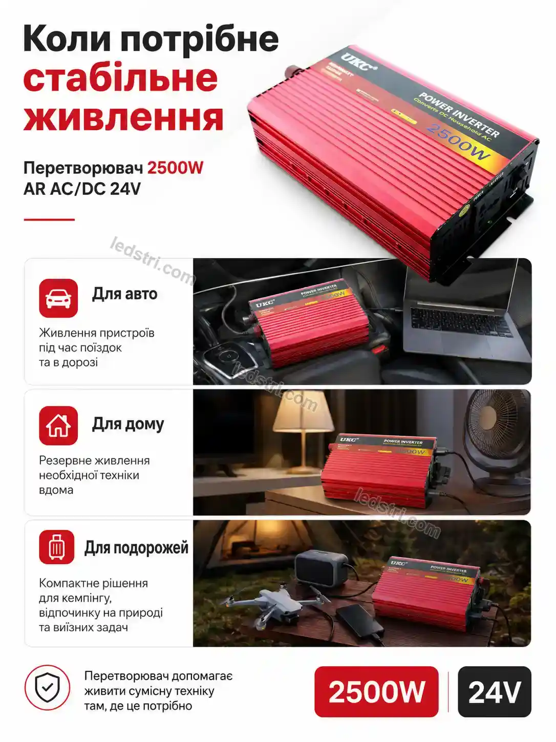 ✨ Перетворювач Terra Plus Calm - деталі