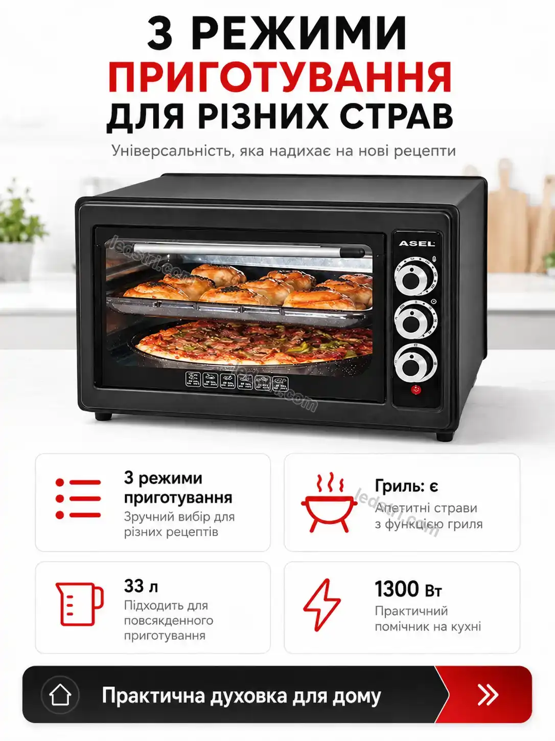 ✨ Духовка Pulse Care Calm - використання
