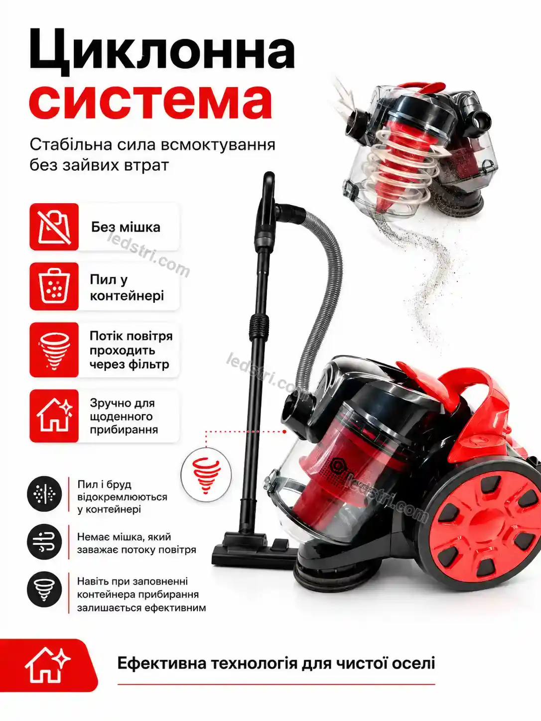 🧹 Пилосос Terra Mini Bright - деталі