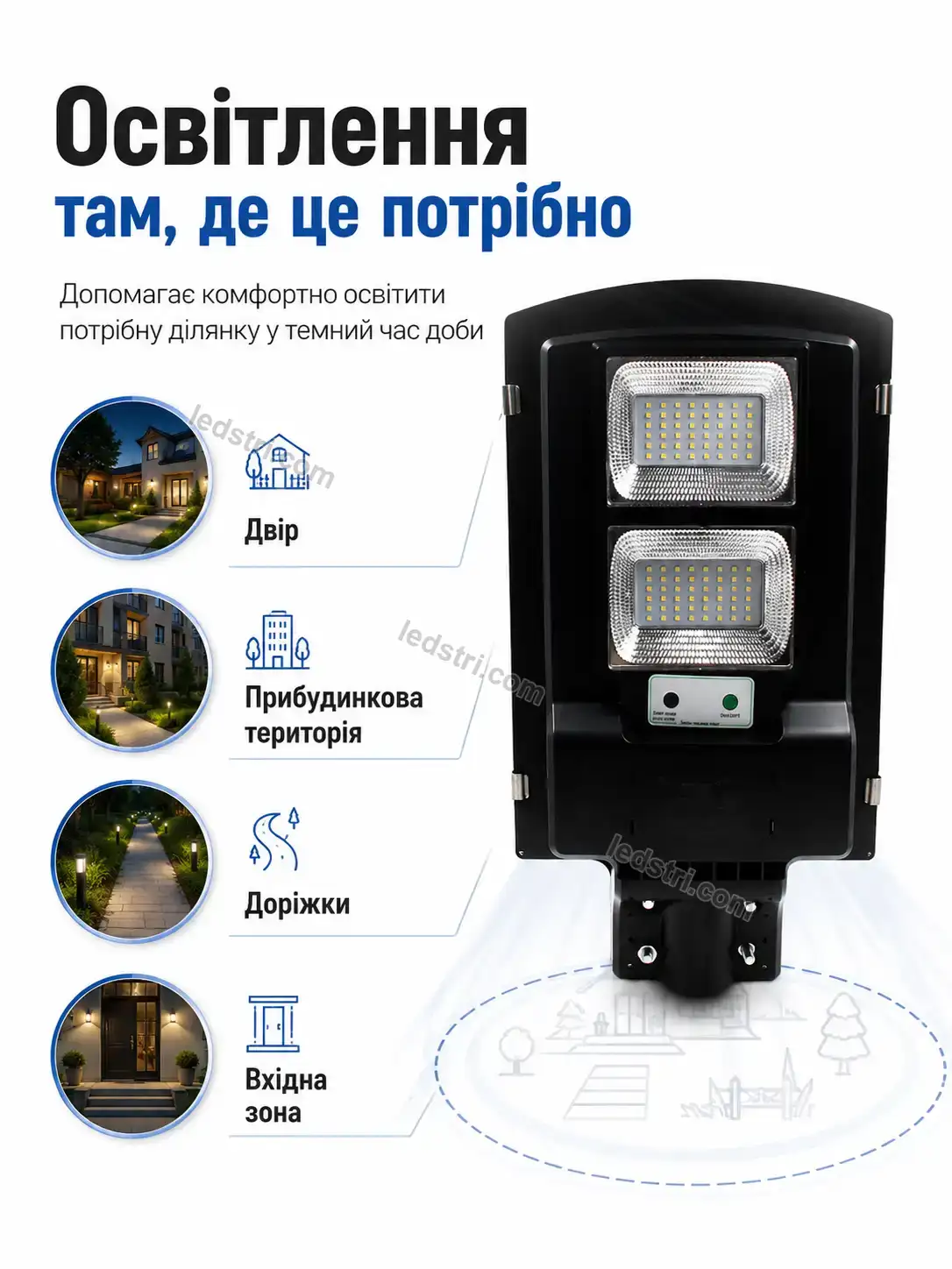 ✨ Ліхтар Vento Easy Soft - використання