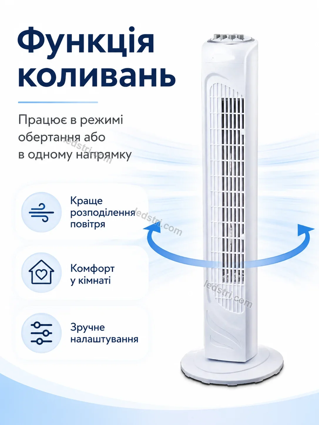 ✨ Вентилятор Rondo Go Soft - деталі
